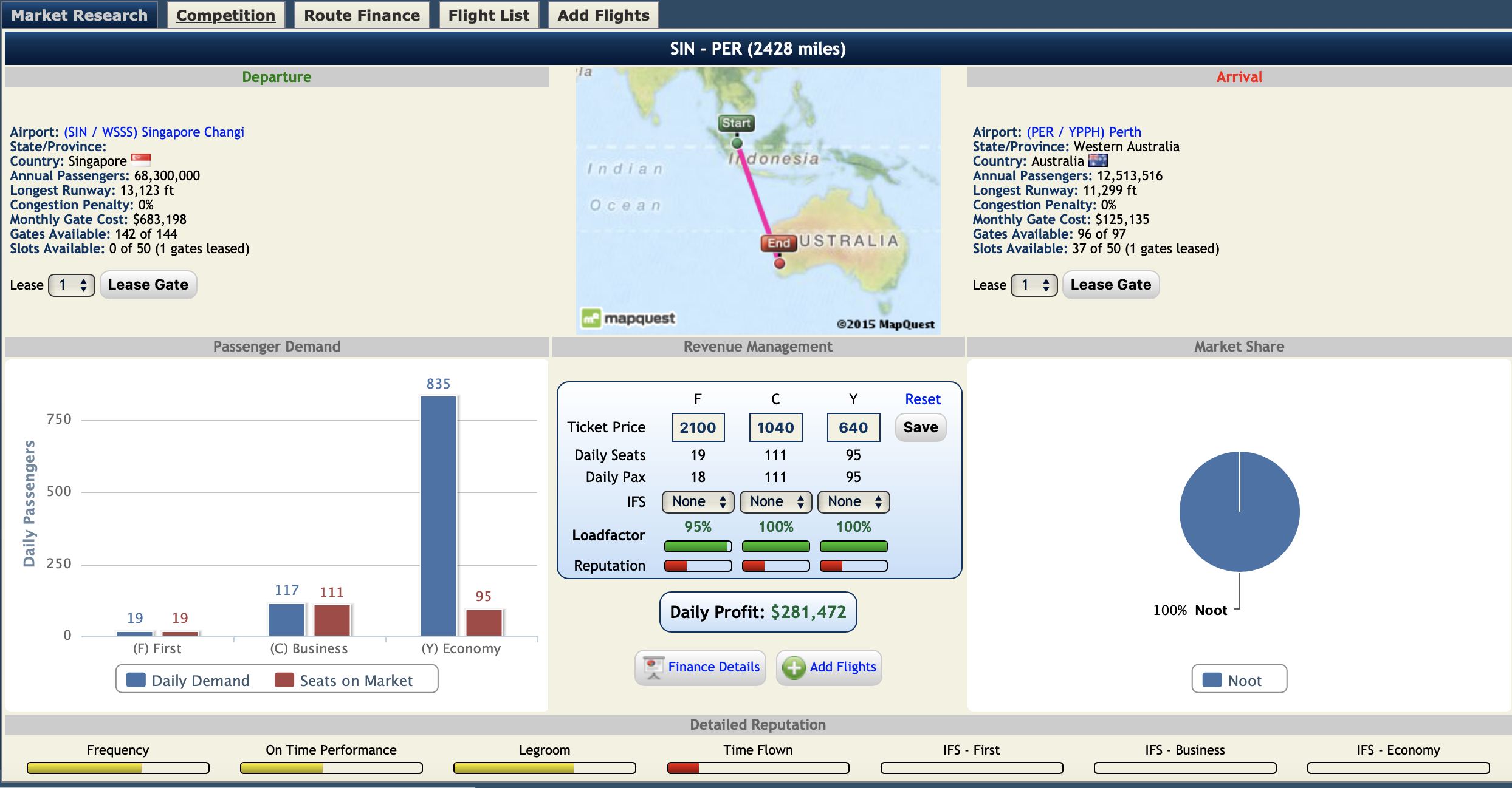 Airline Empire Screenshot of Singapore to Perth Route Configuration